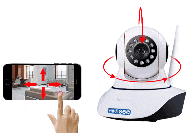 Camera IP Wifi Yoosee Quay quét