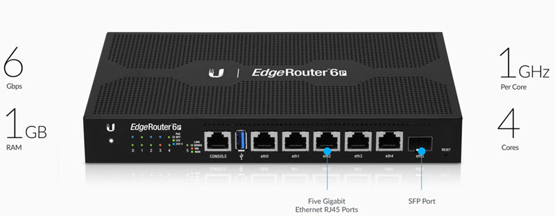 Ubiquiti EdgeRouter 6P (ER-6P)