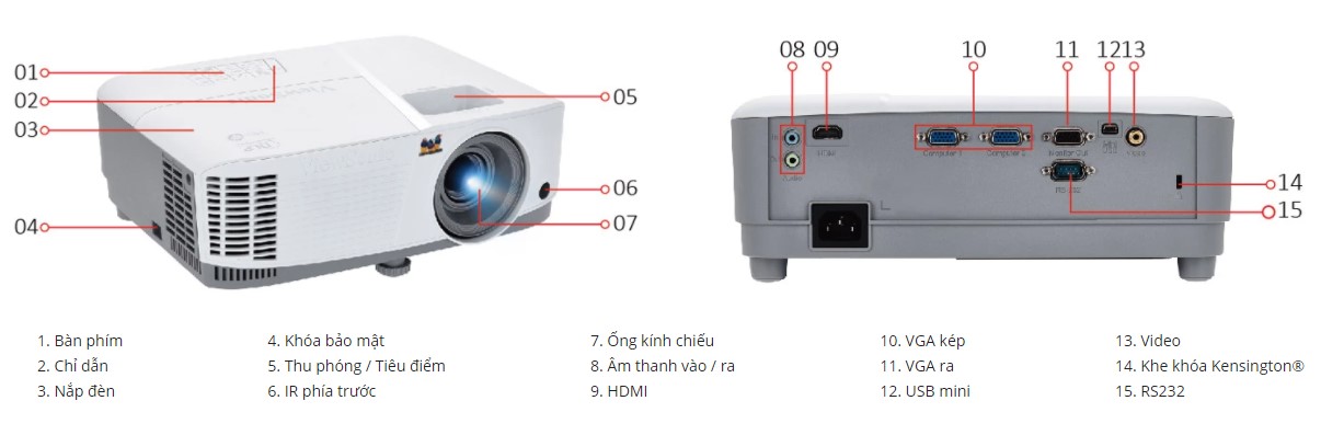 may-chieu-van-phong-viewsonic-pa503xe