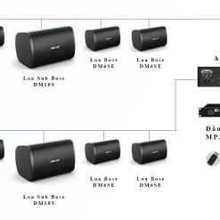 Lắp đặt âm thanh quán Cafe Đà Nẵng