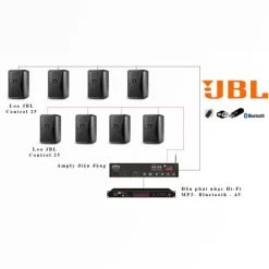 Dàn loa JBL Control 25