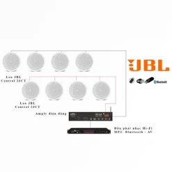 Dàn loa JBL Control 28
