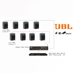 Dàn loa JBL Control 5