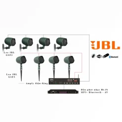 Dàn loa JBL GSF3 sân vườn