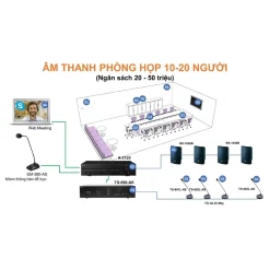 Hệ thống âm thanh phòng họp TOA TS-690 (10-20 người)