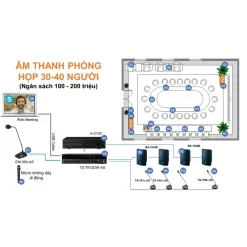 Hệ thống âm thanh phòng họp TOA TS-790 (30-40 người)