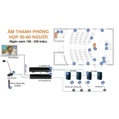 Hệ thống âm thanh phòng họp TOA TS-790 (50-60 người)