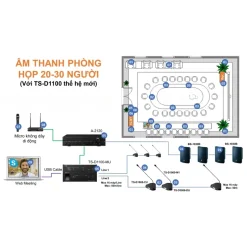 Hệ thống âm thanh phòng họp TOA TS-D1100 (20-30 người)