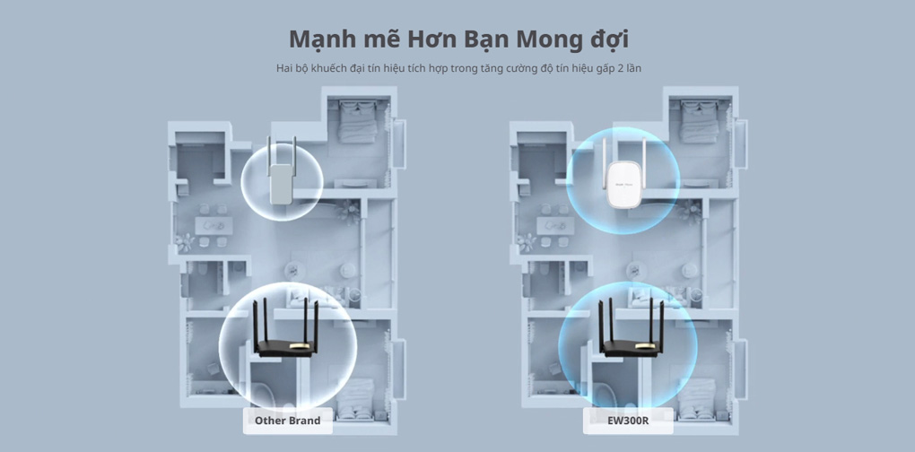 Những lý do khiến wiFi Ruijie được tin dùng rộng rãi