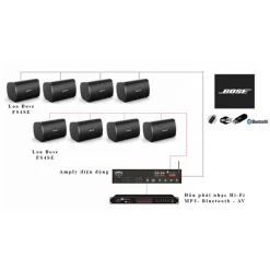 Dàn loa Bose FS2SE