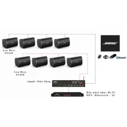 Dàn loa Bose FS4SE