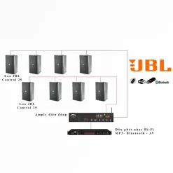 Dàn loa JBL Control 29
