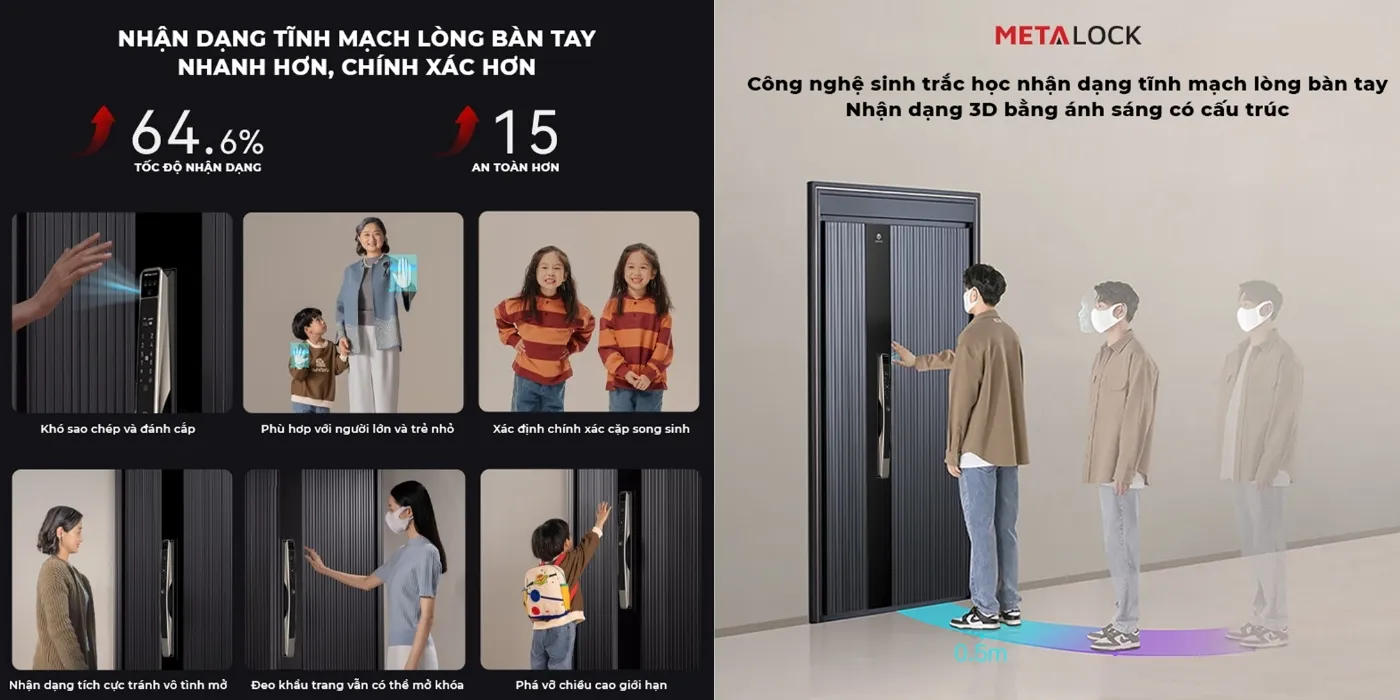 Công nghệ vân tĩnh mạch trên khóa Metalock có gì đặc biệt?