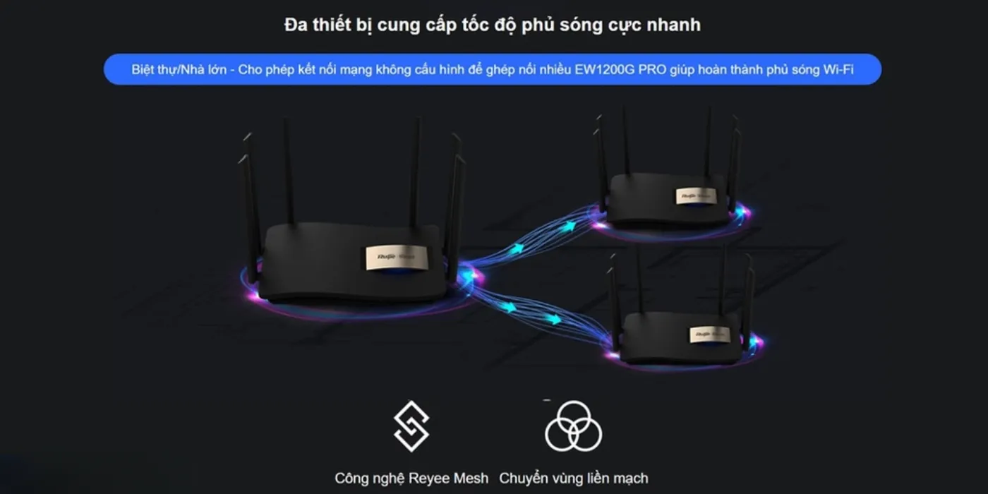 Những lý do khiến wiFi Ruijie được tin dùng rộng rãi